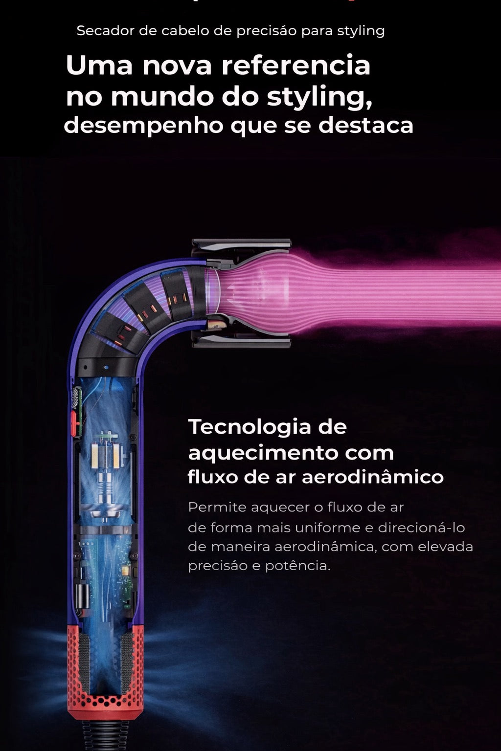 Secador de Cabelo Compacto 1200W (220V) com Bocal Magnético – Potente